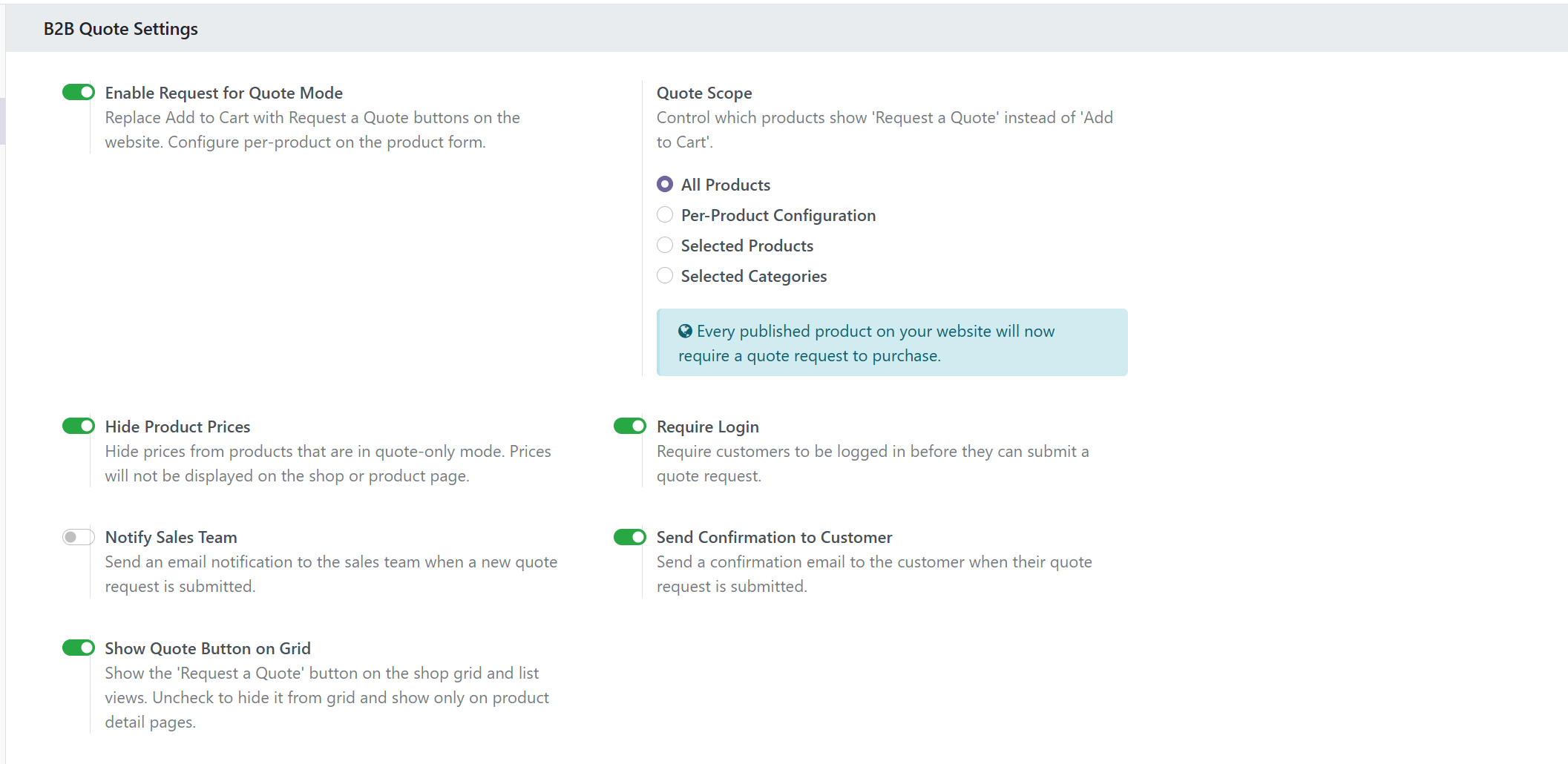 B2B Quote Settings panel showing all configuration toggles